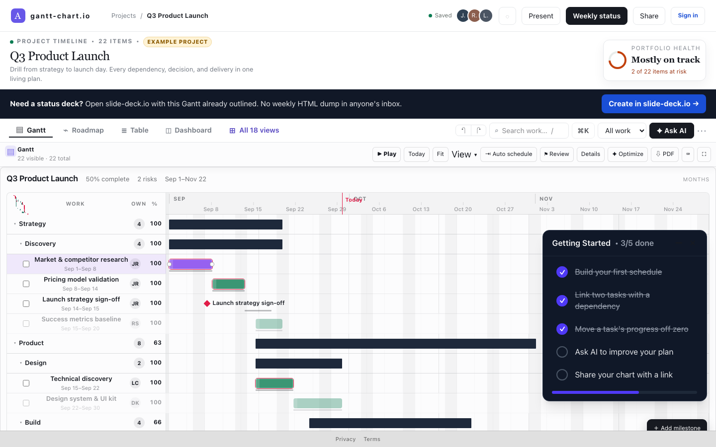 Gantt chart with computed critical path highlighted in red